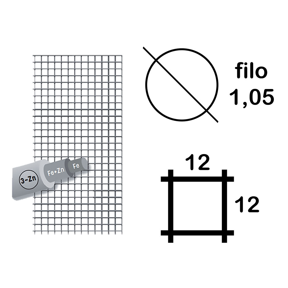 Rete elettrosaldata h 80 – 12 x 12 mm – f.0,5 Sidex