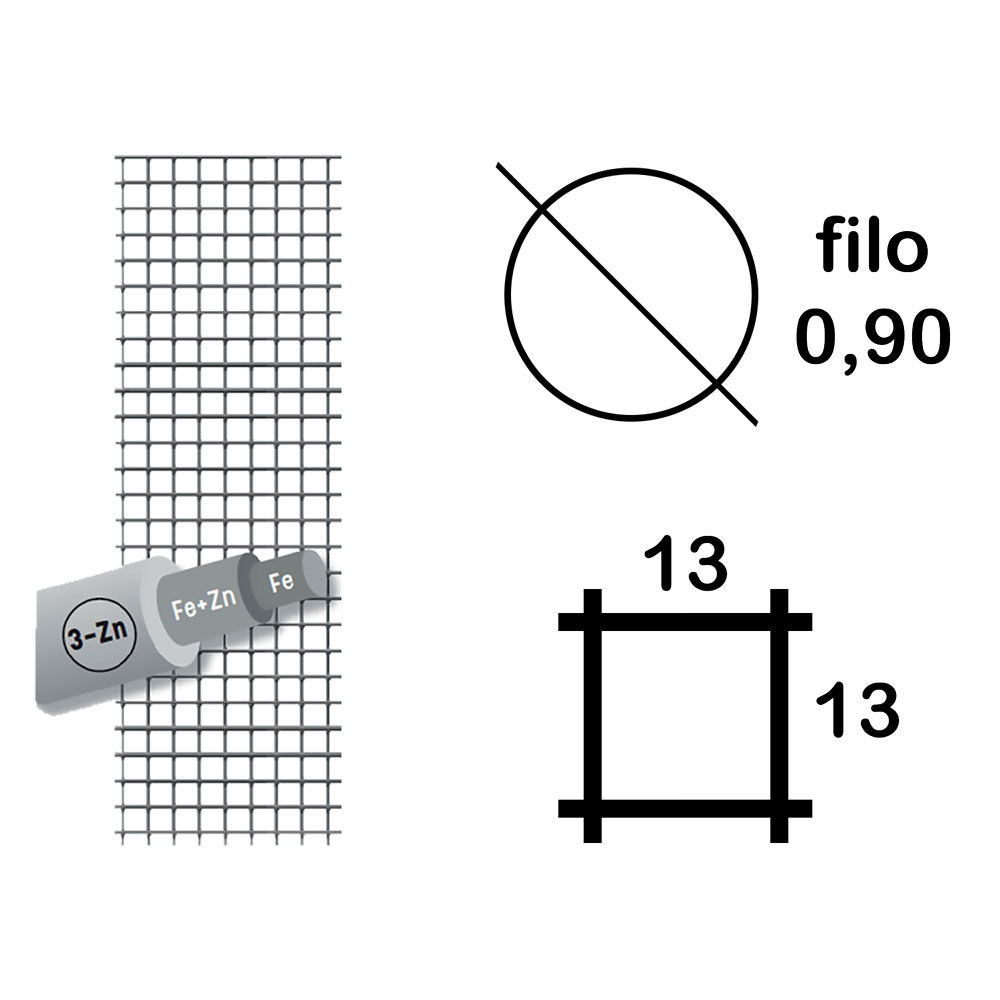 Rete elettrosaldata volifort h 80 – 13 x 13 mm – f.0,9 – rot.25 mt. Frigerio